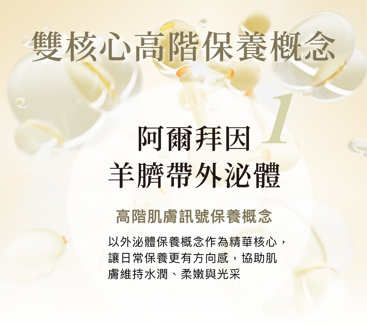 雙核心高階保養概念：阿爾拜因羊臍帶外泌體