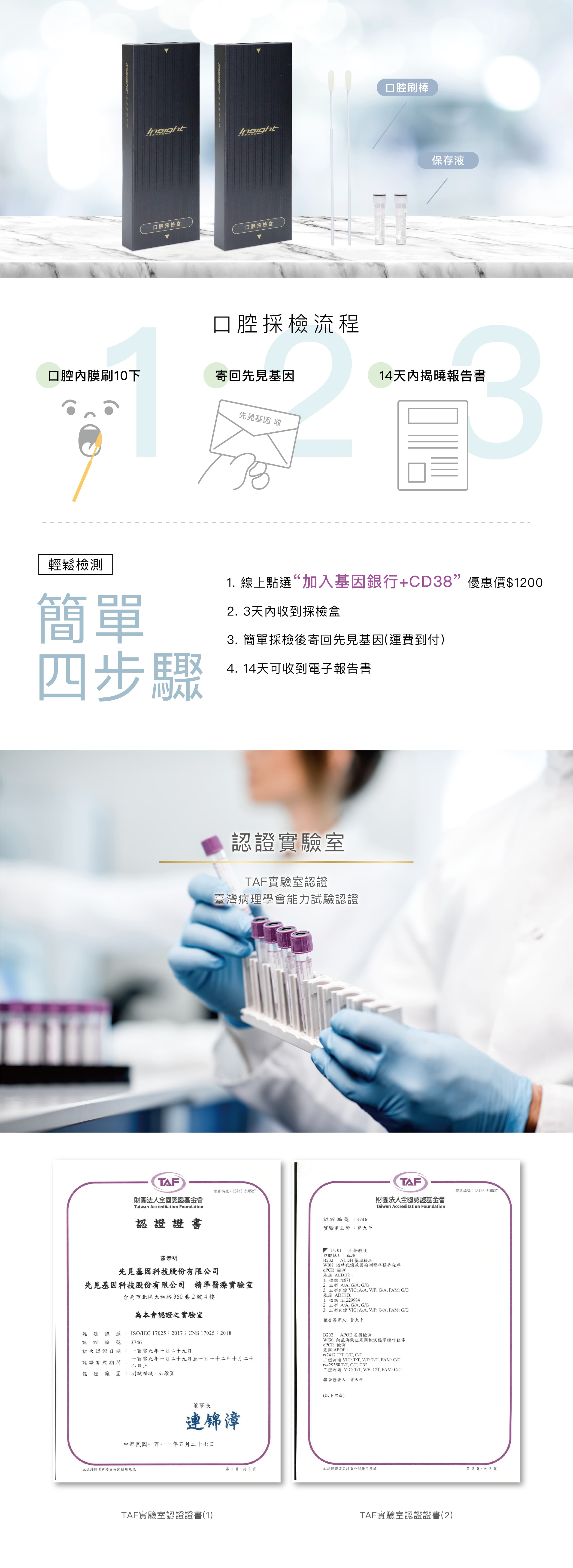 CD38 浪漫情人基因檢測